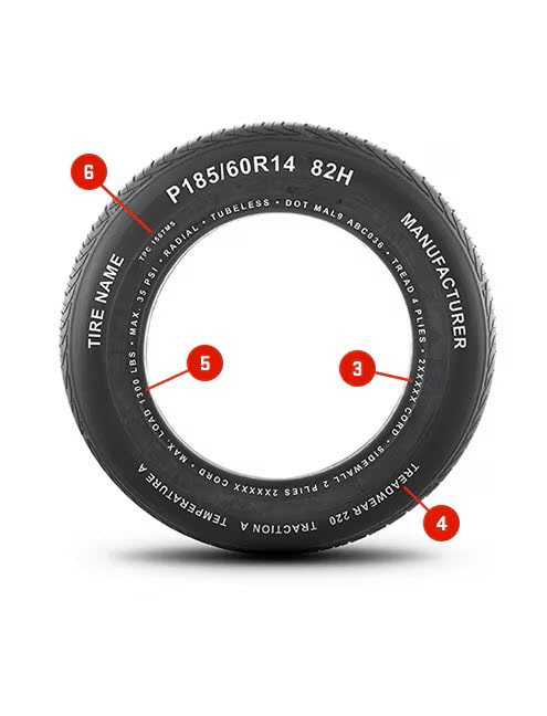 Buick tire sidewall inflation and performance indicator